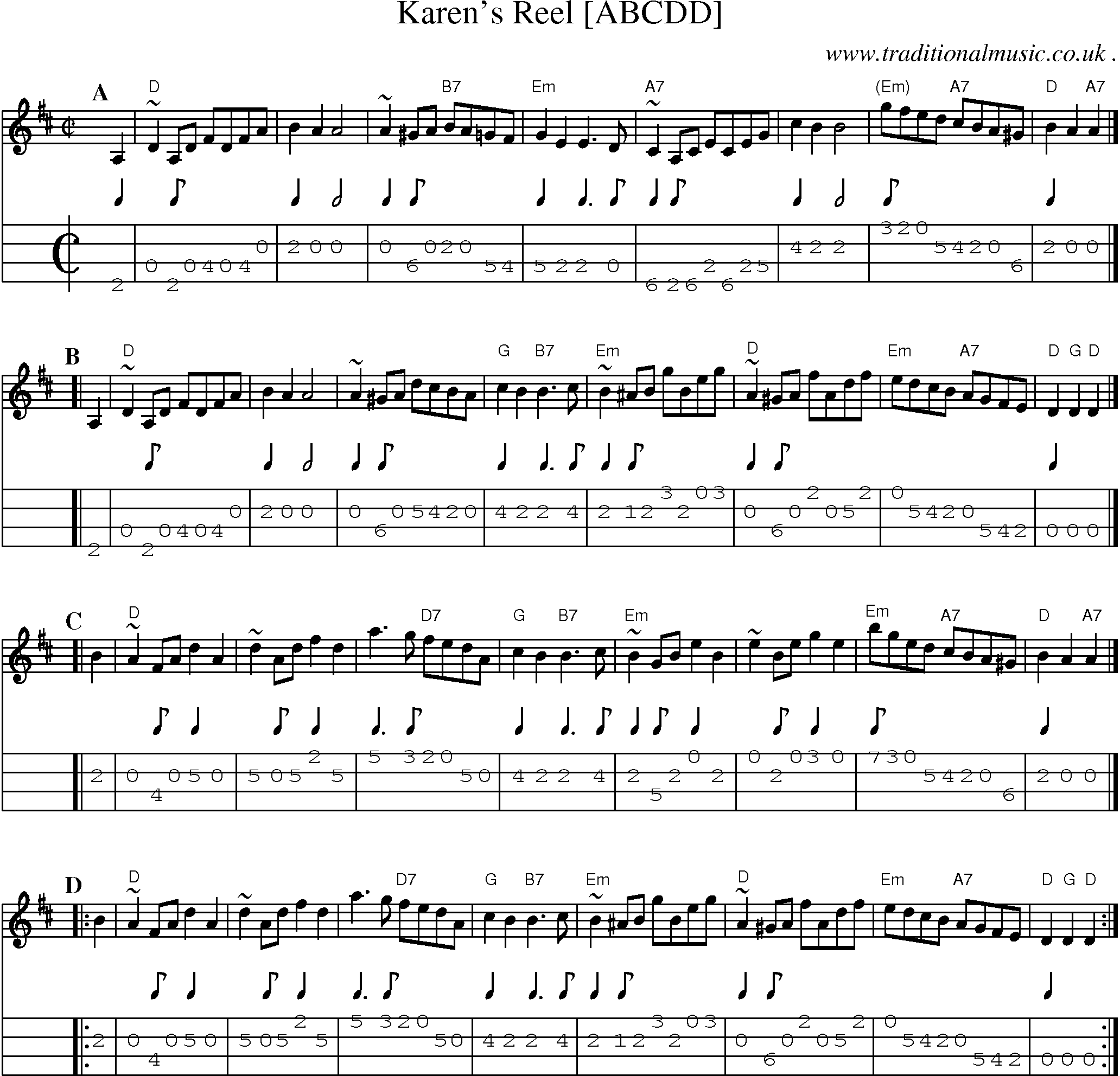 Sheet-music  score, Chords and Mandolin Tabs for Karens Reel [abcdd]